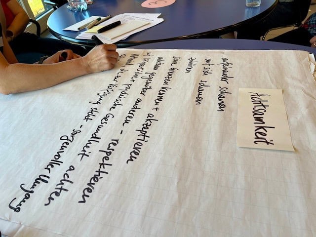 Person, die mit einem schwarzen Stift auf ein großes Blatt Papier mit handschriftlichem deutschen Text schreibt; das Wort "Achtsamkeit" steht auf einer separaten Karte neben den Notizen.